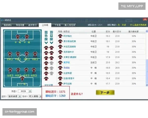 巴甲联赛赛程密集 球队轮换深度影响赛季走势